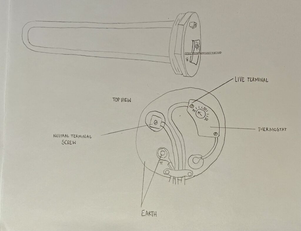 Immersion heater diagram